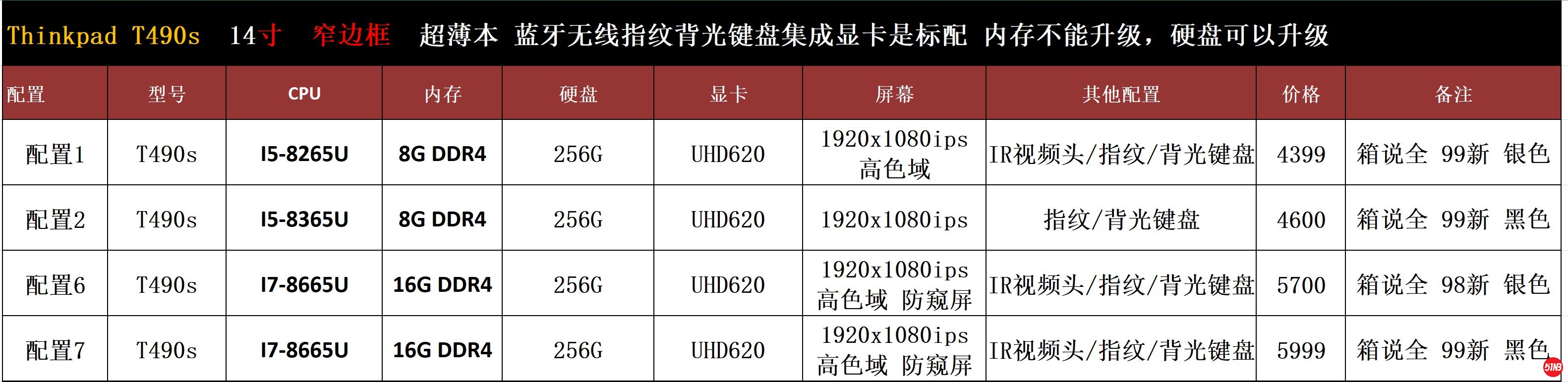T490S.JPG