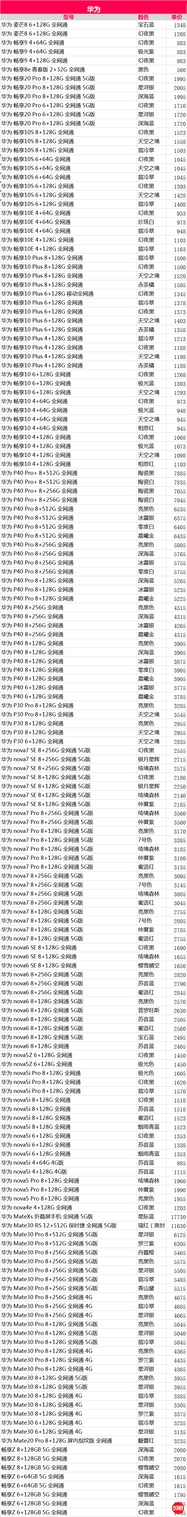 7DR2C%XAF{BC1B`NU1@]0.png