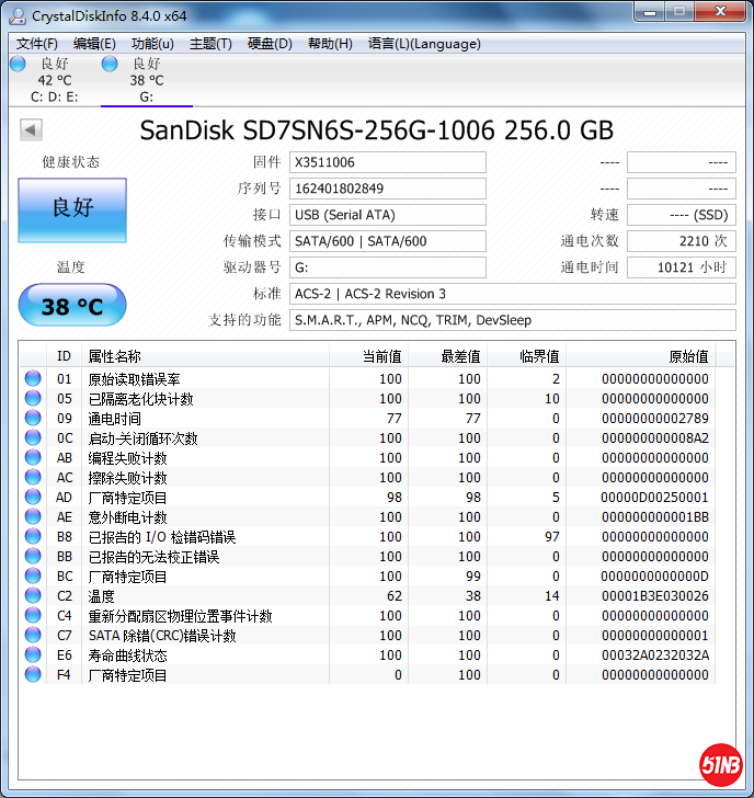 sd 10121.png