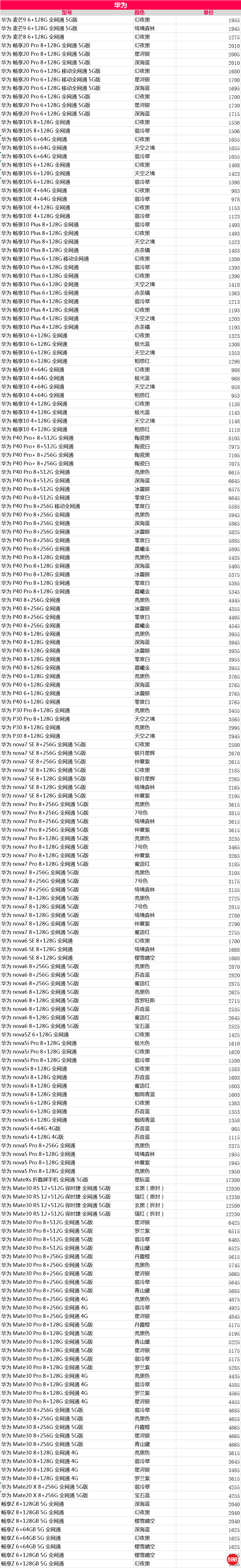 新机报价，华为，.png