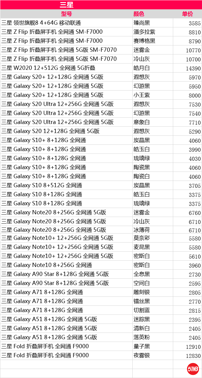 三星新机报价，.png
