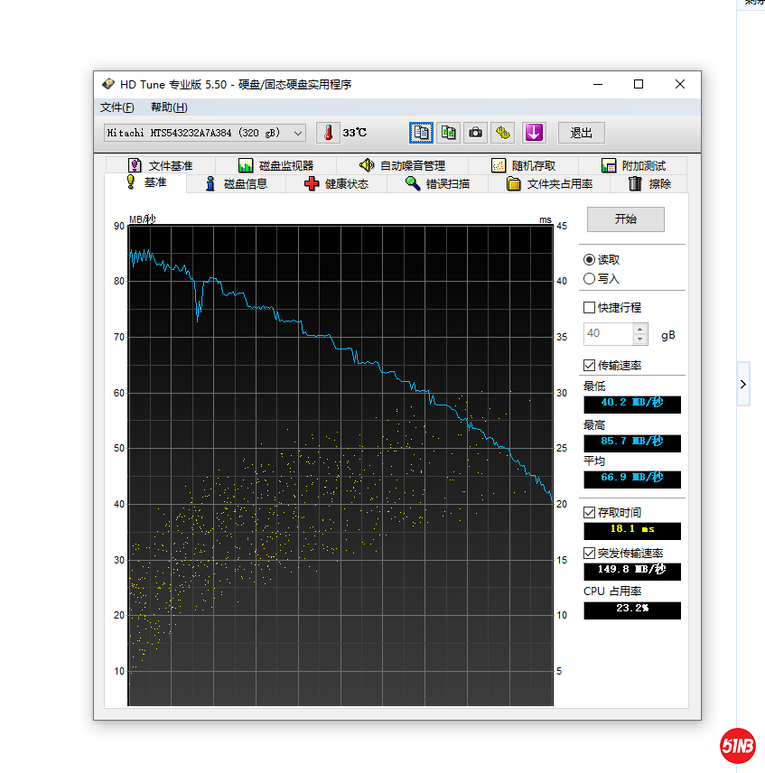 5号曲线.png