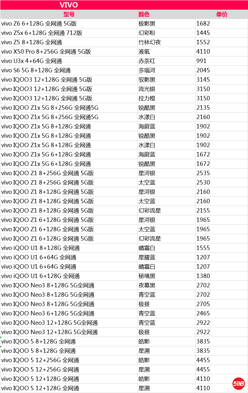 Vivo手机报价，.png