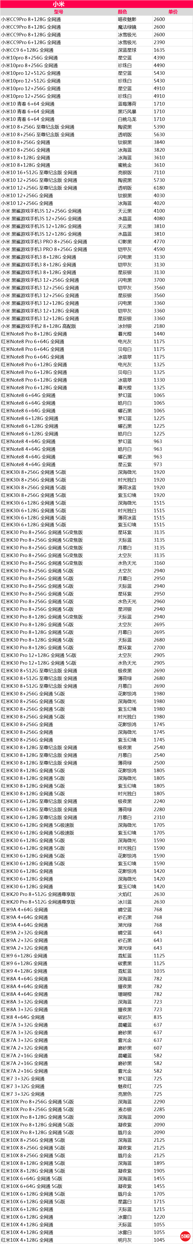 小米手机报价，.png