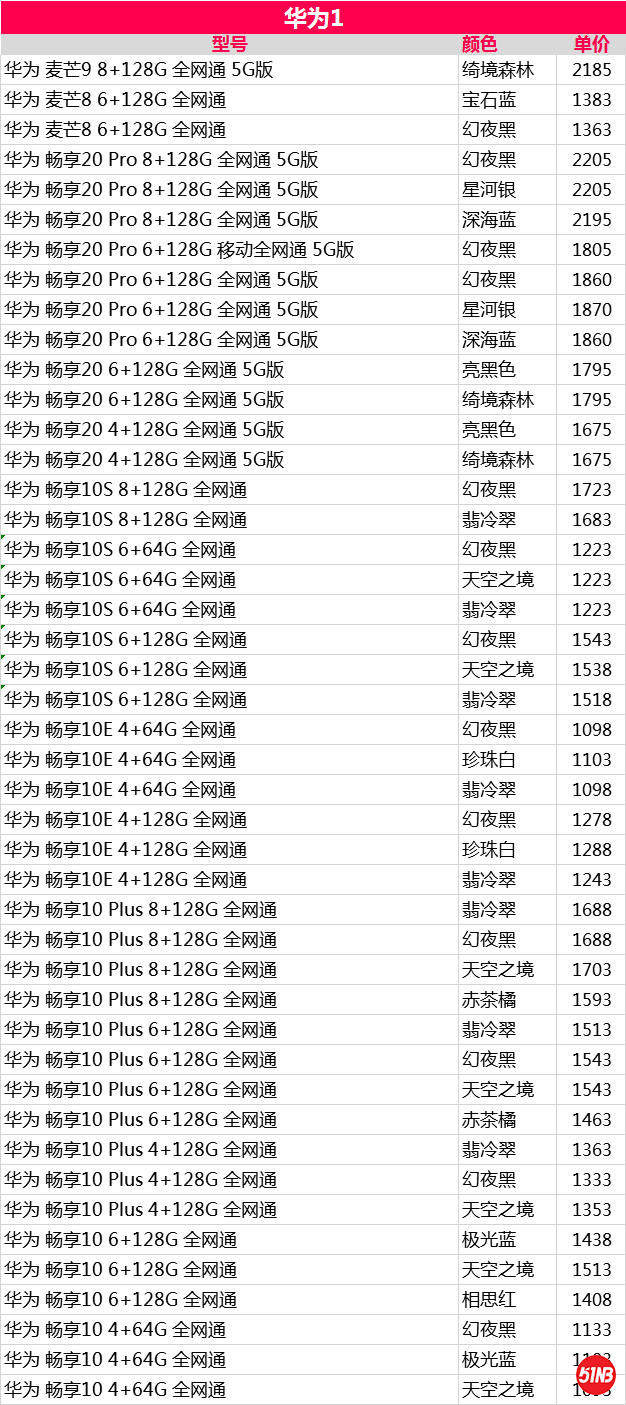 华为1，.png