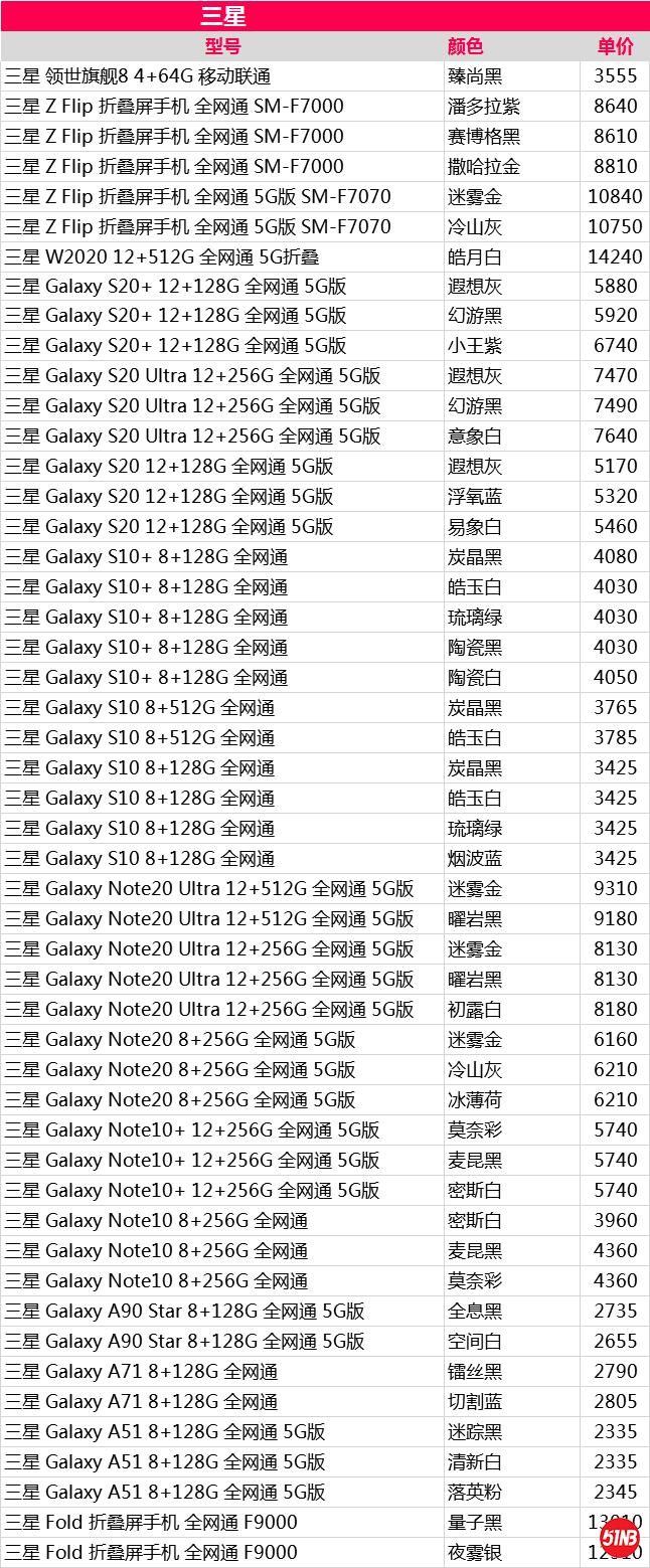 三星新机报价，.png