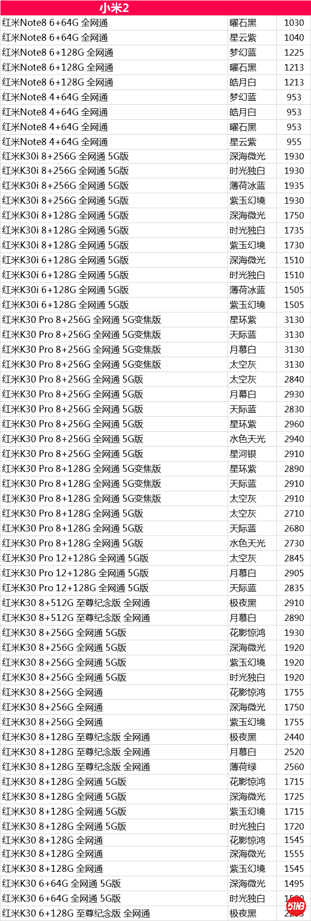 小米手机2，.png