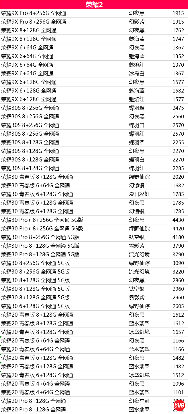 荣耀2，.png