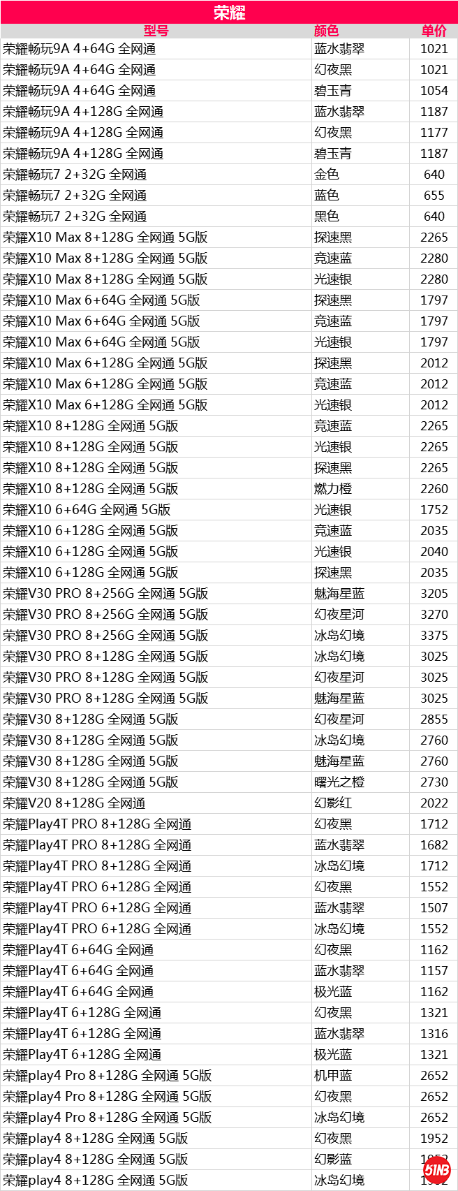 荣耀1.png
