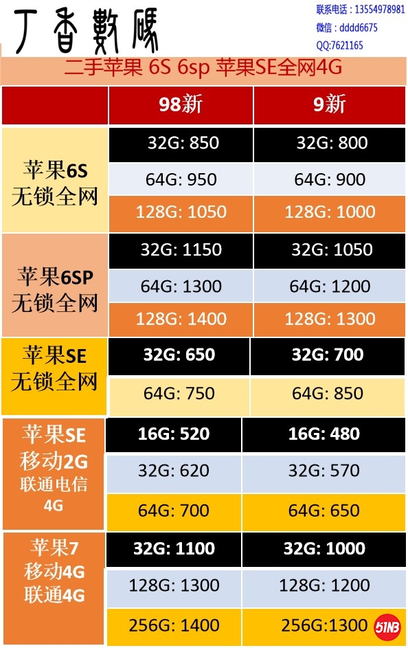 ISE 6S.jpg