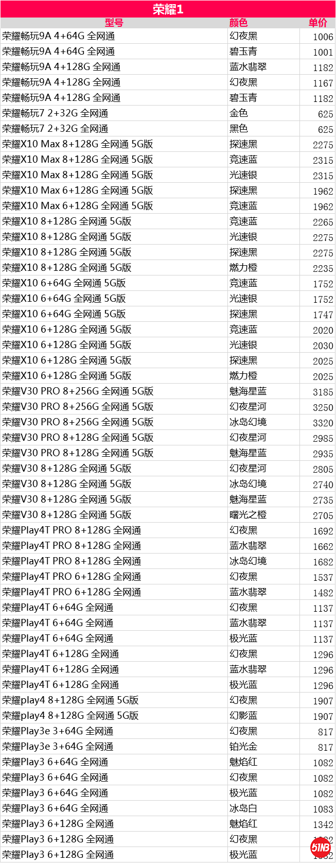 荣耀1.png