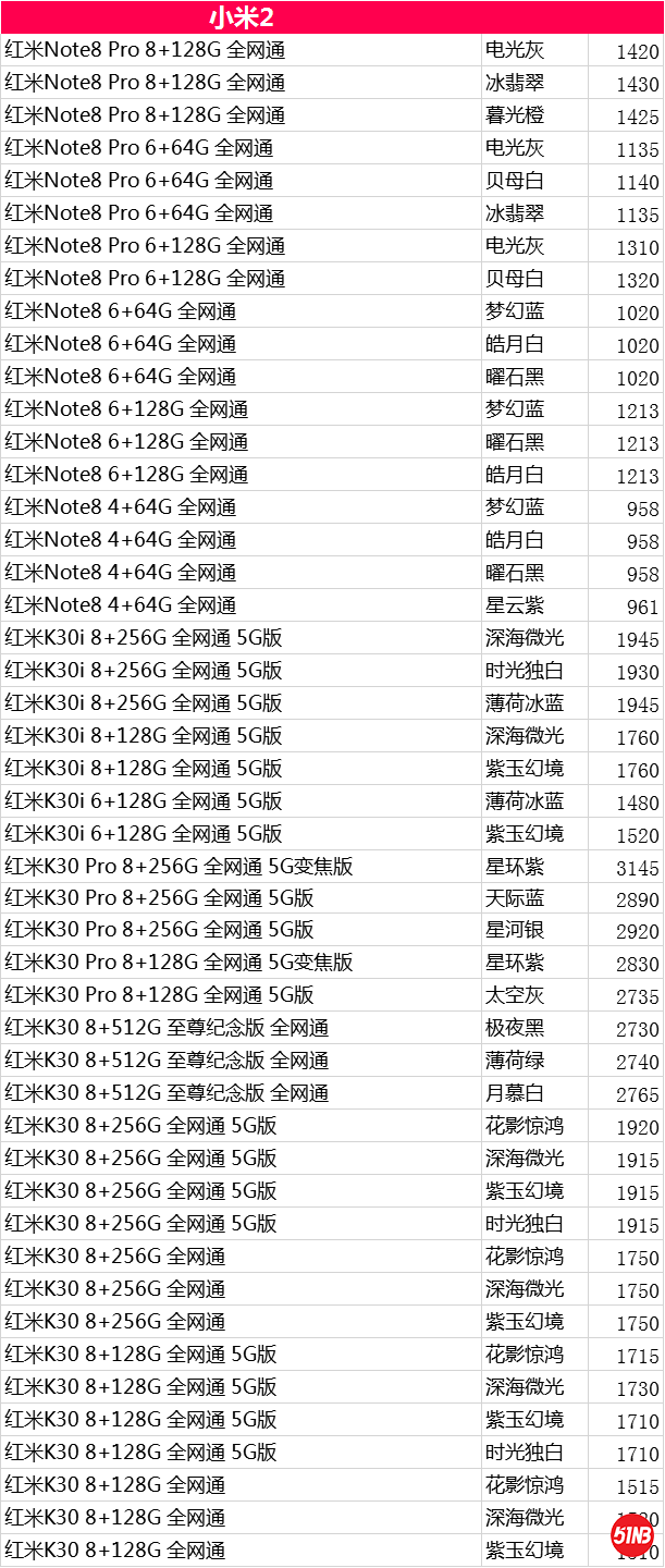 小米手机2，.png