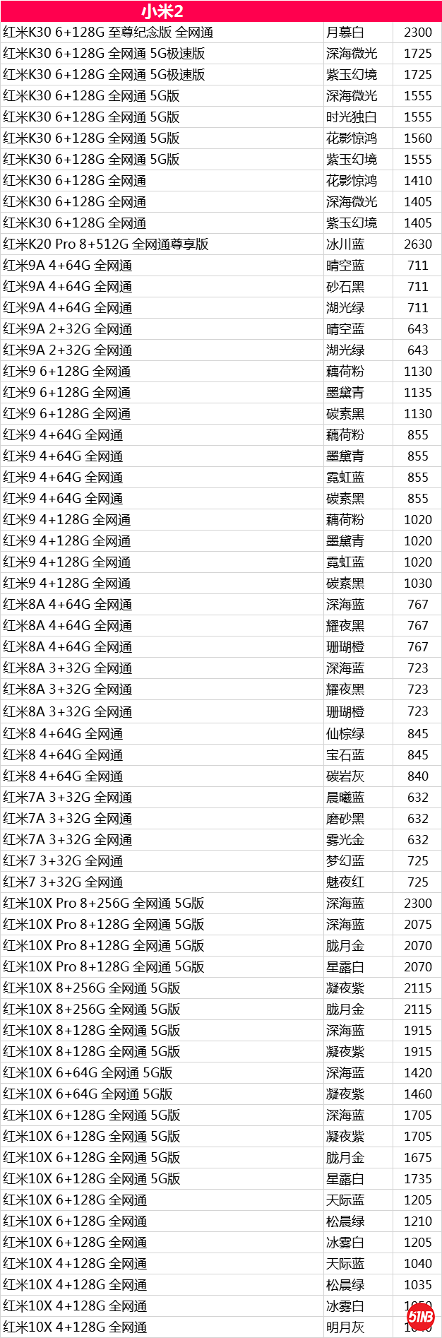 小米手机3，.png