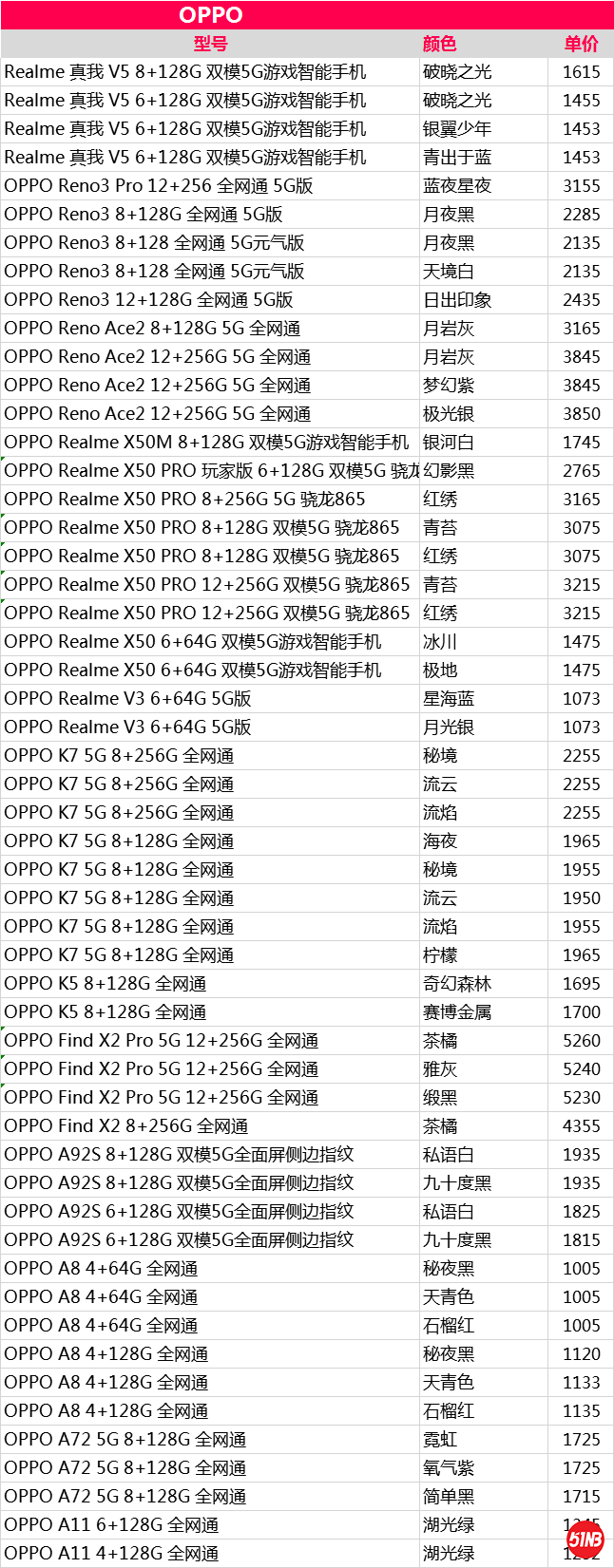 OPPO，.png