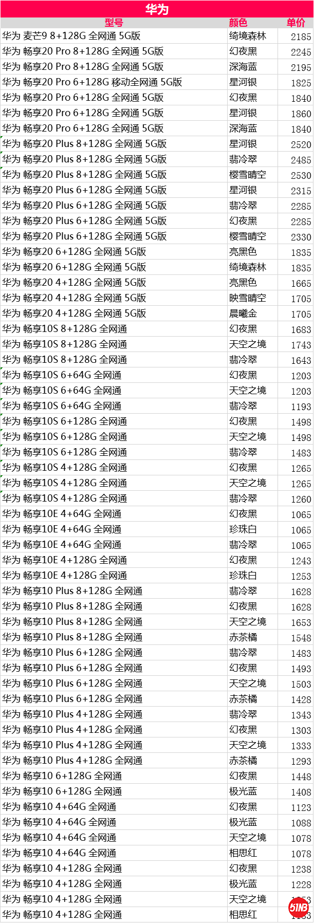 华为1，.png