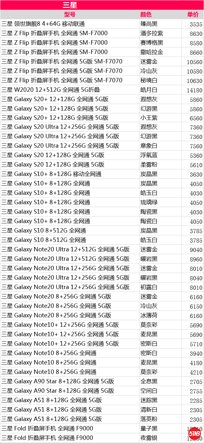 三星新机报价，.png