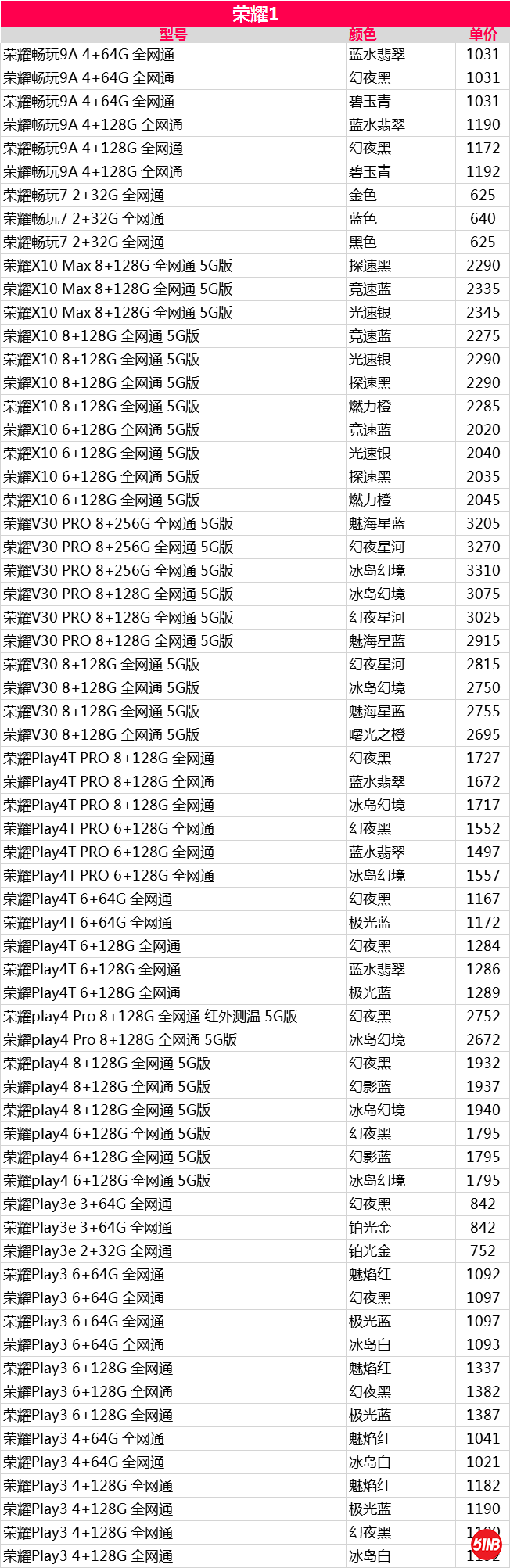 荣耀1.png