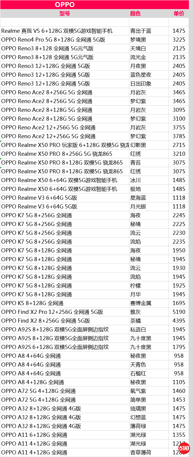 OPPO，.png