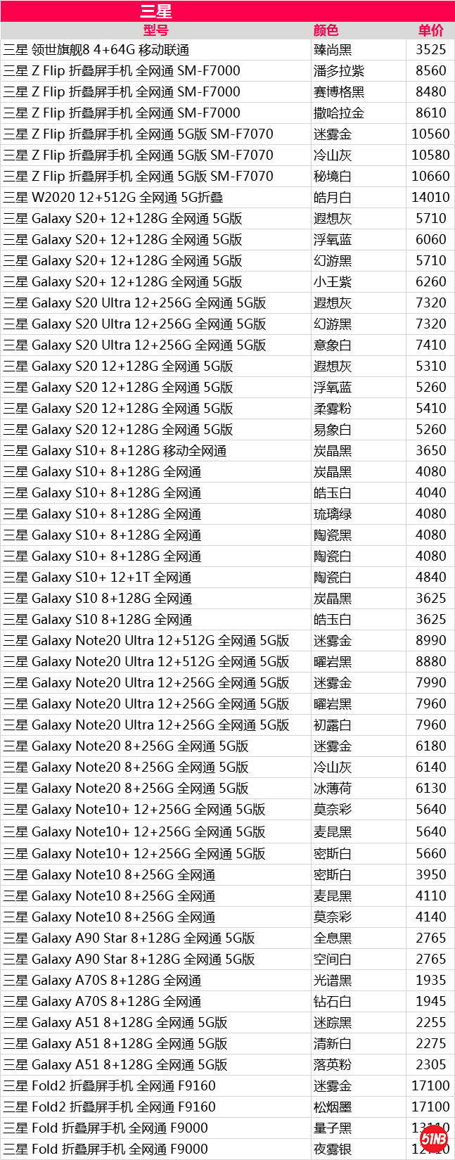 三星新机报价，.png