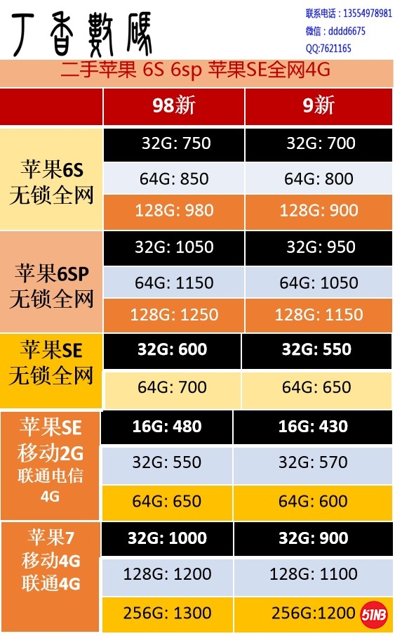 ISE 6S.jpg