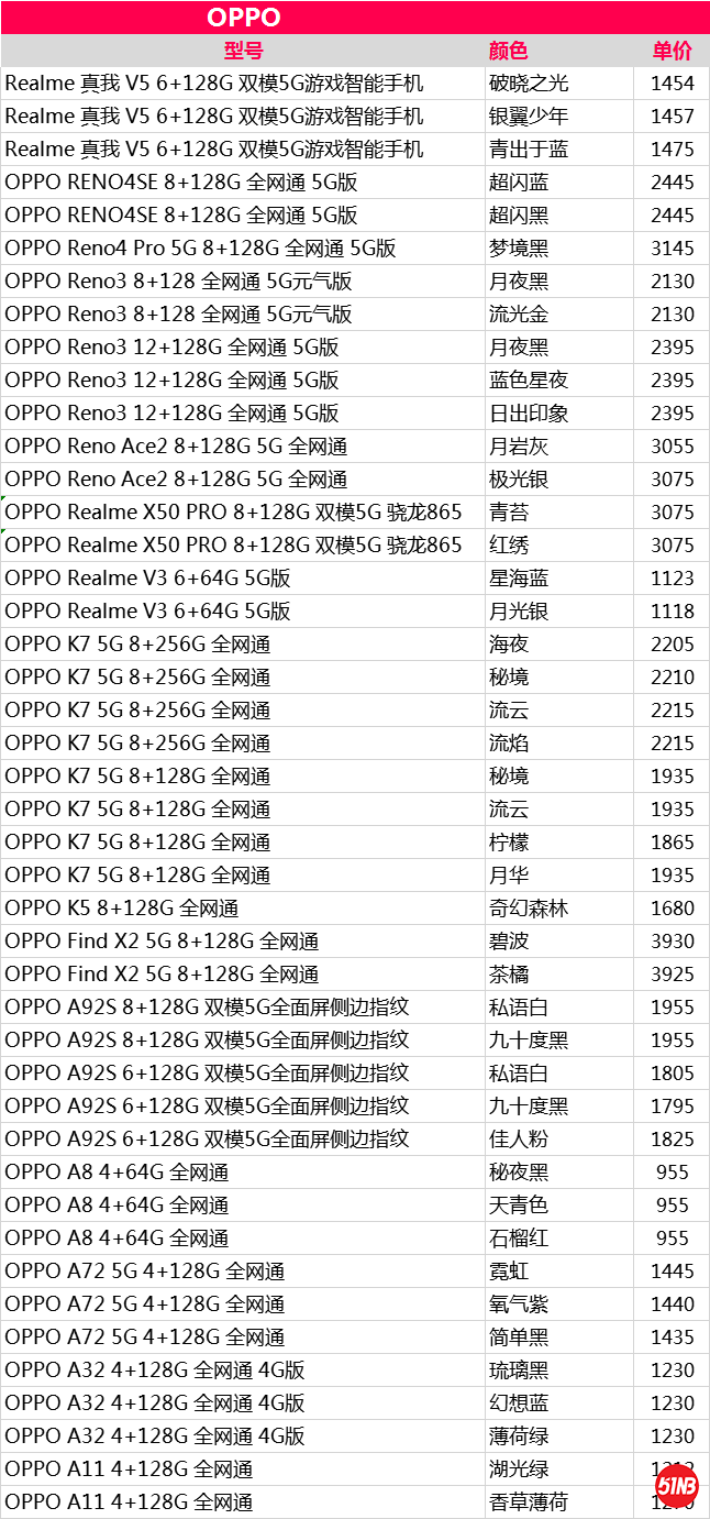 OPPO，.png