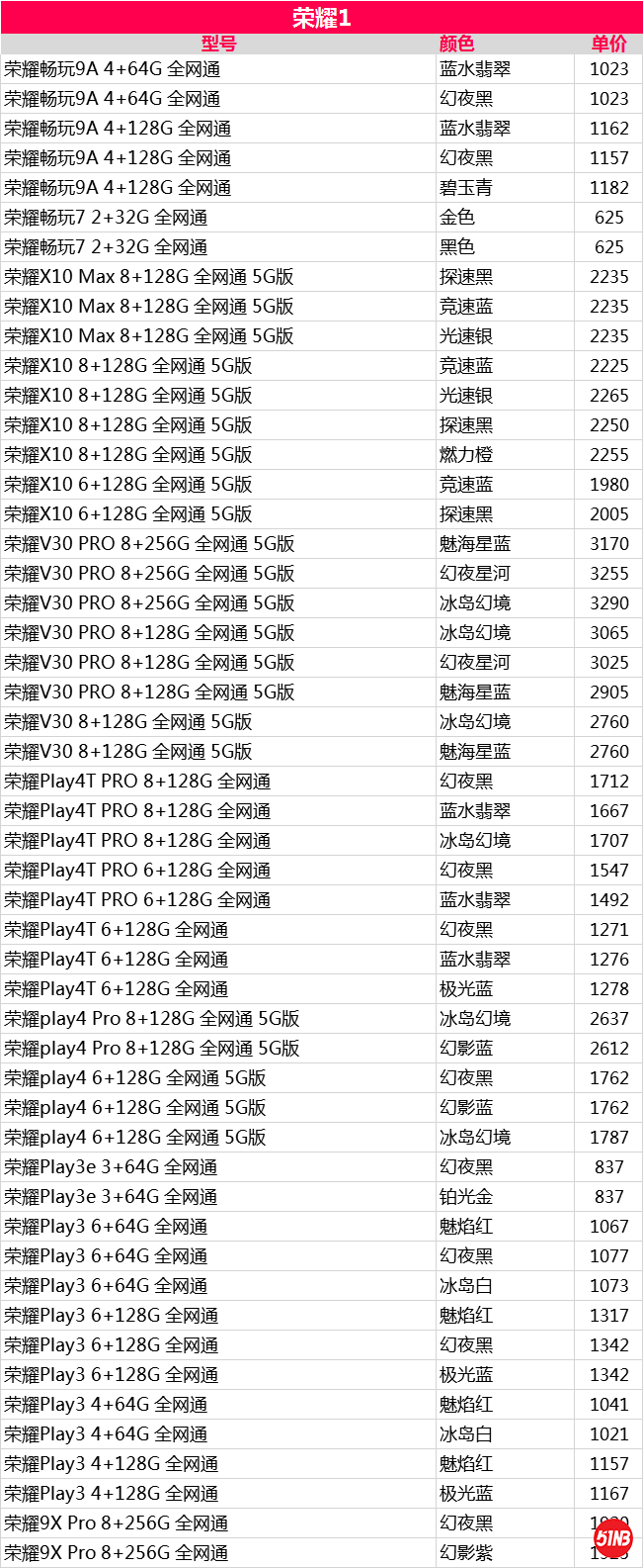 荣耀1.png