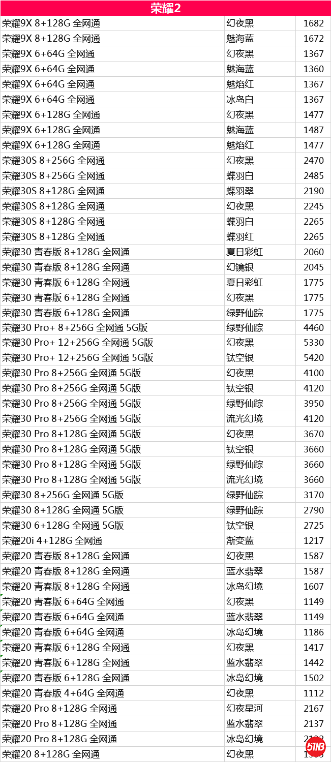 荣耀2，.png