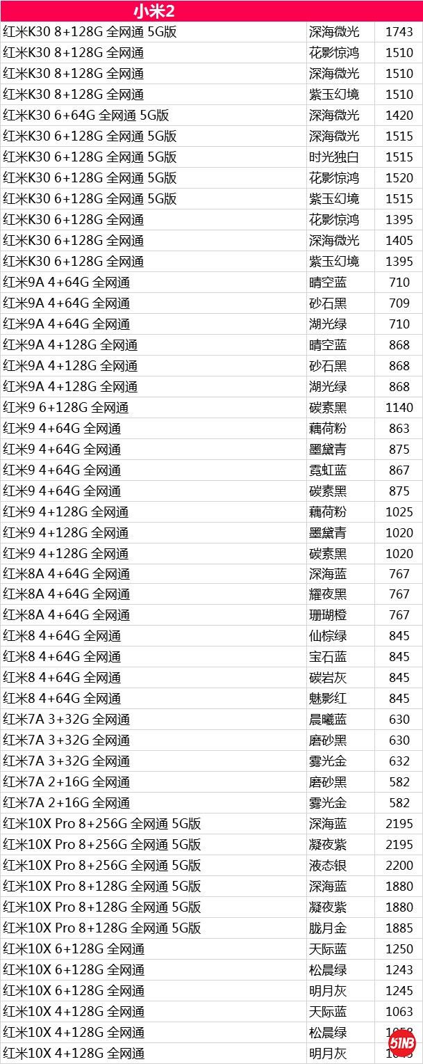 小米手机2，.png
