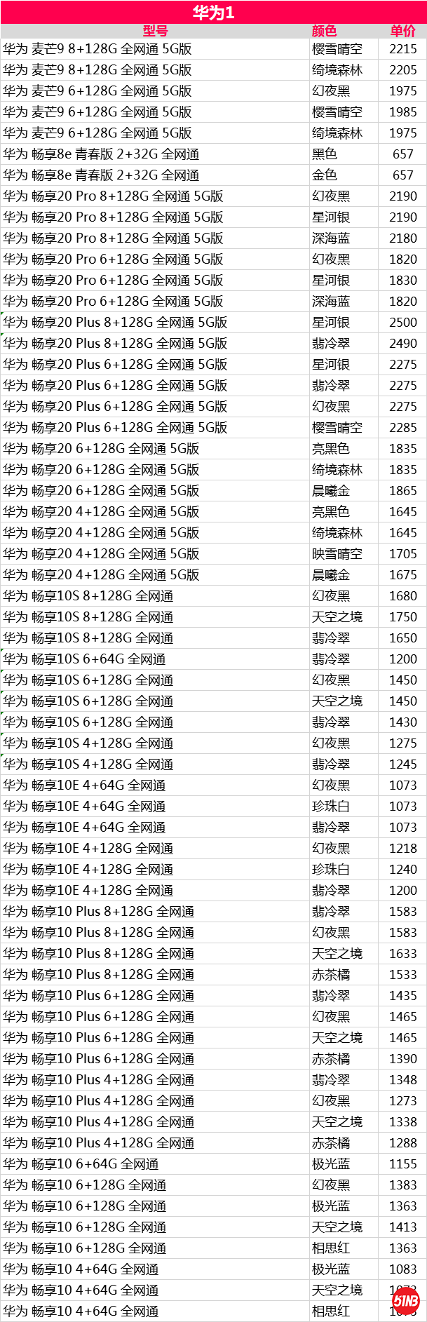 华为1，.png