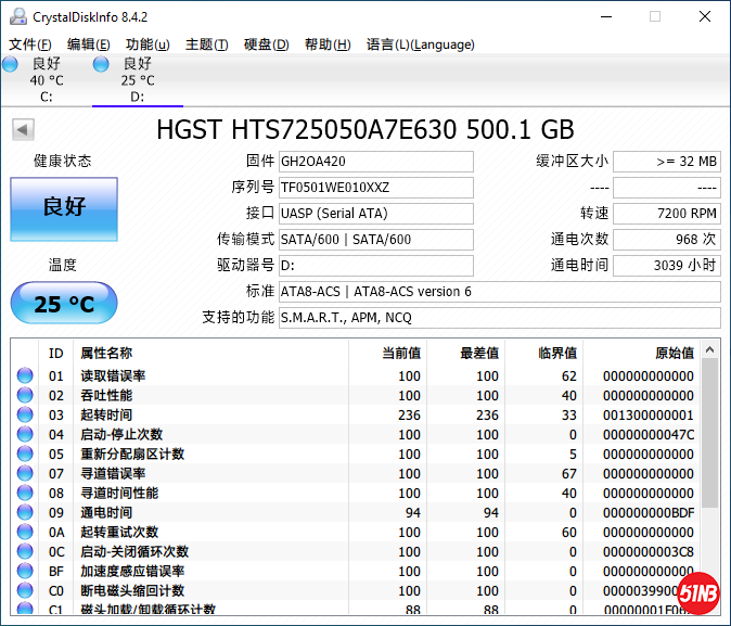 HGST.png