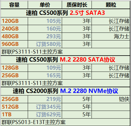 速柏 51NB.png