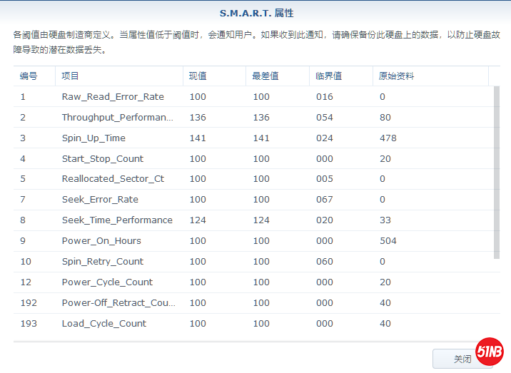7d64e19c496f24e39764d291b539f4a.png