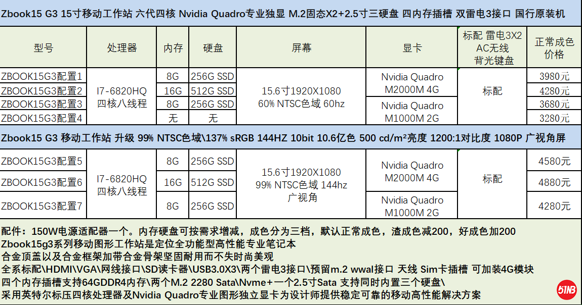ZBOOK15价格表.png