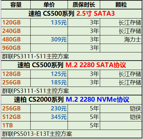 速柏 51NB.png