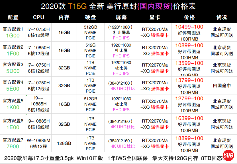 T15G.png