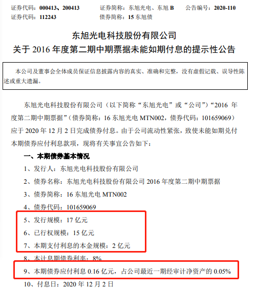 东旭光电 违约.png