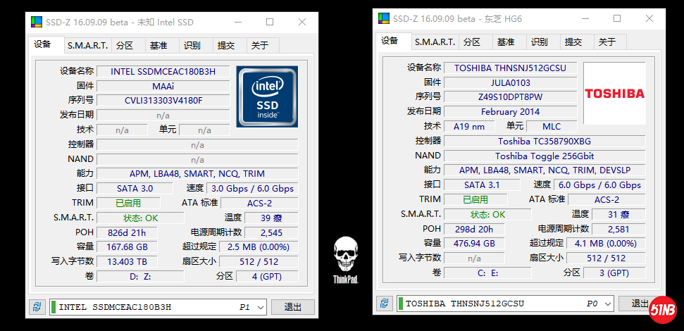 SSD