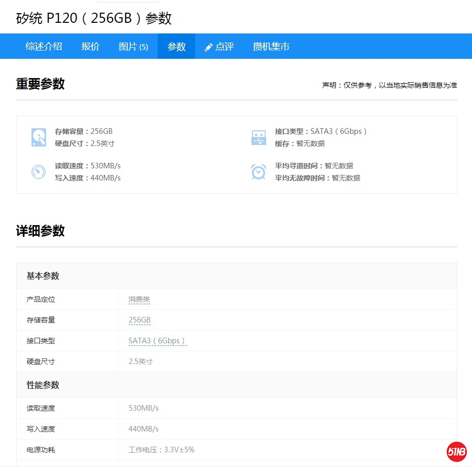 参数.jpg