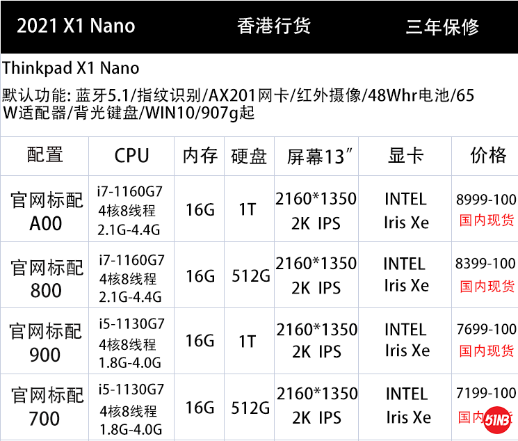 2021X1NANO报价单  6.22.png