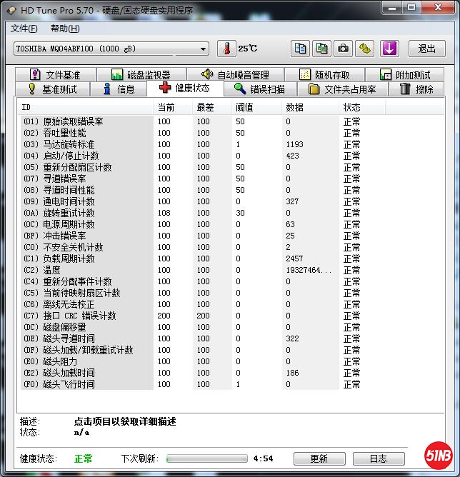 5.2、1T使用时间短无警告无坏道.jpg