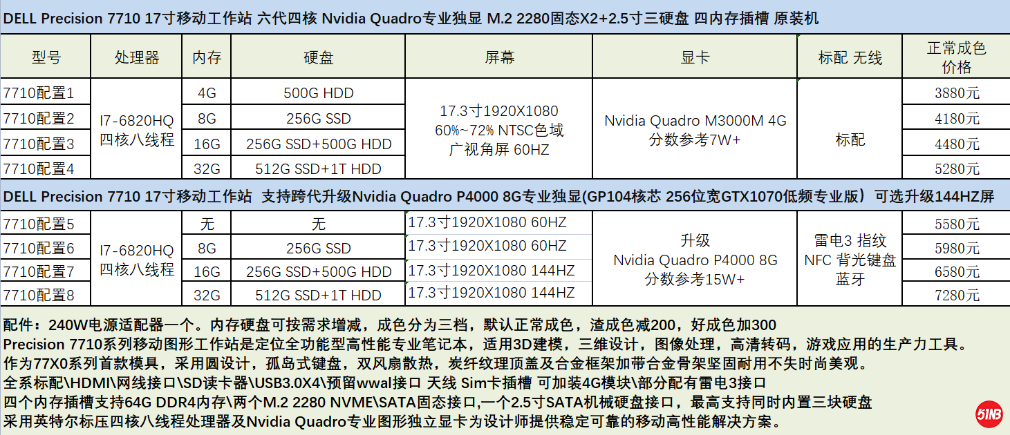 7710 价格表.png