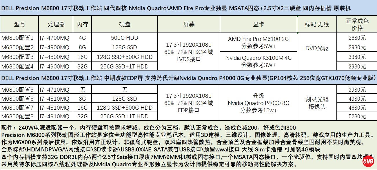 6800 价格表.png
