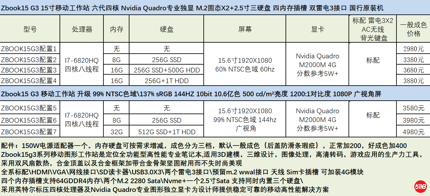 Z15G3 价格表.png