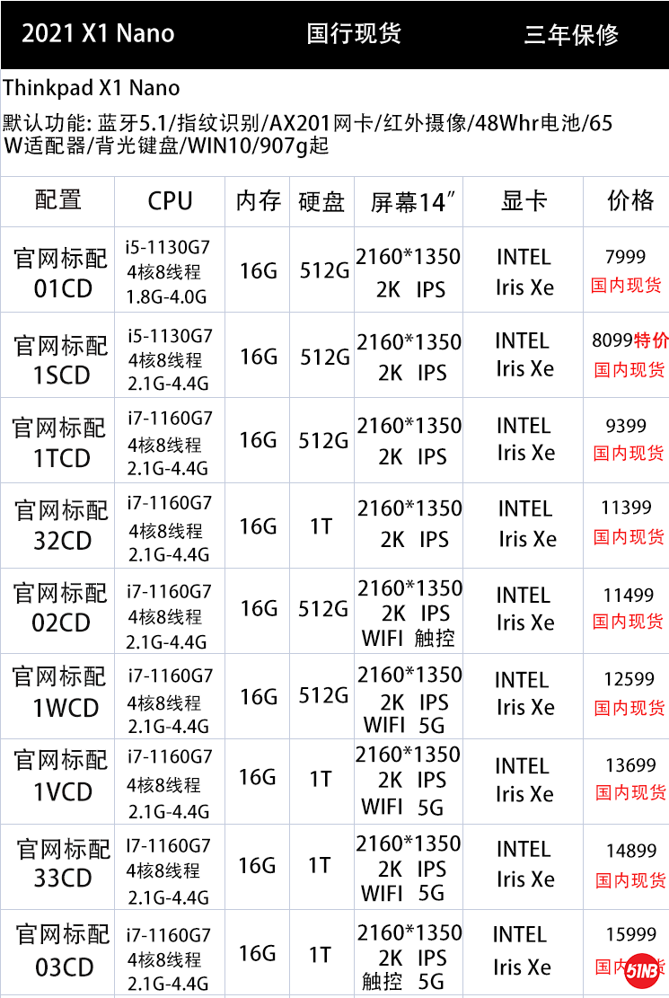 2021X1n报价单 国行 9.15 最新.png