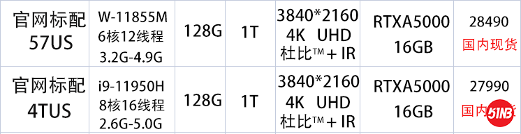 P15  GEN2美行  第二部分  最新12.21.png