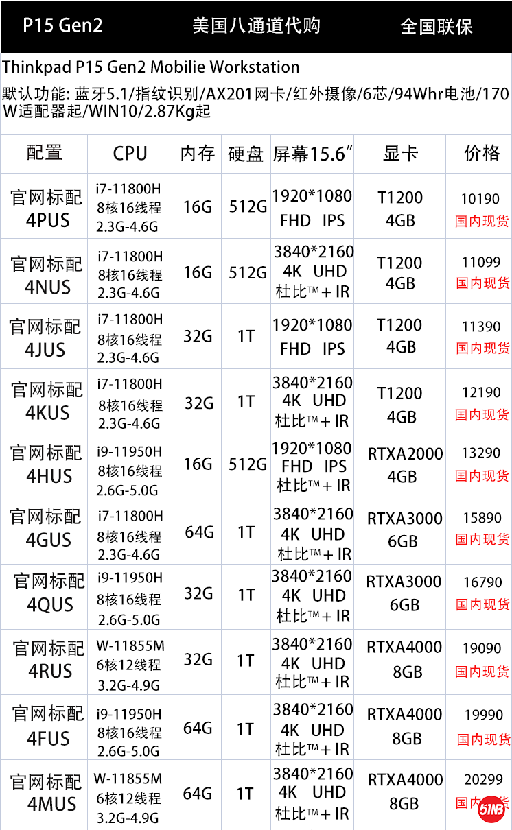 P15 G2美行 第一部分  最新12.22.png