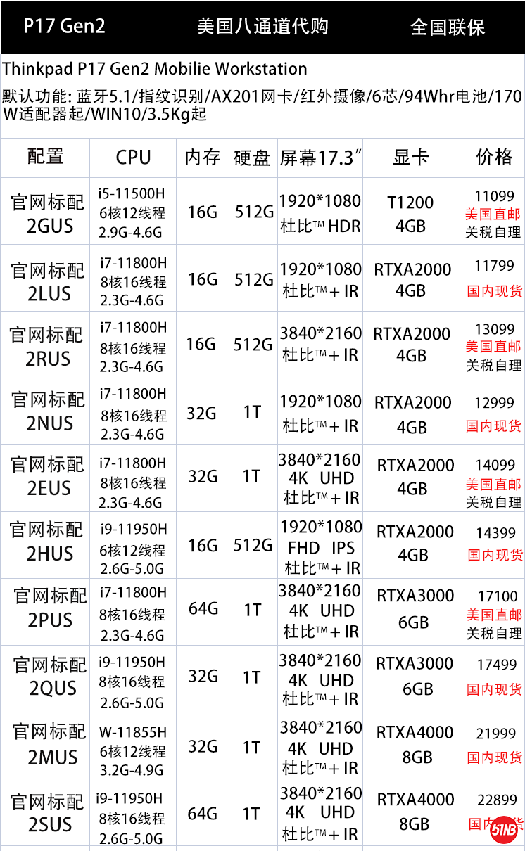 P17  GEN2 报价单 第一部分  最新12.22.png