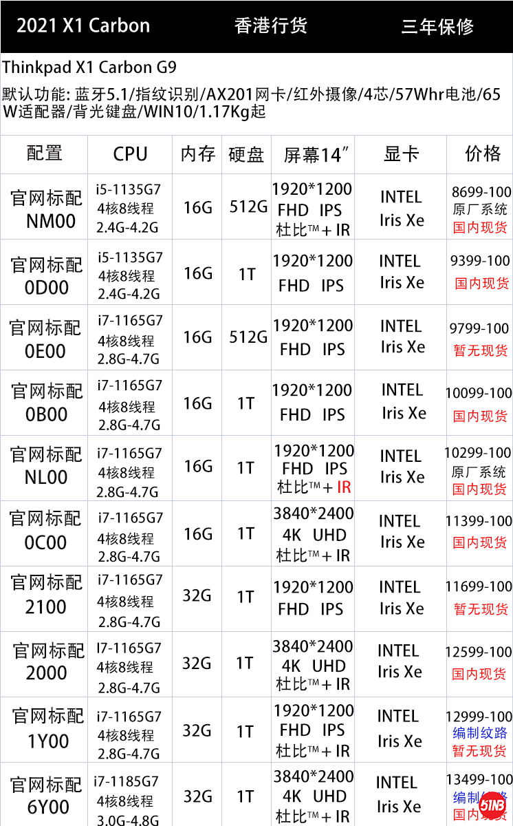 2021X1C 带0N00的报价单  最新12.24.png