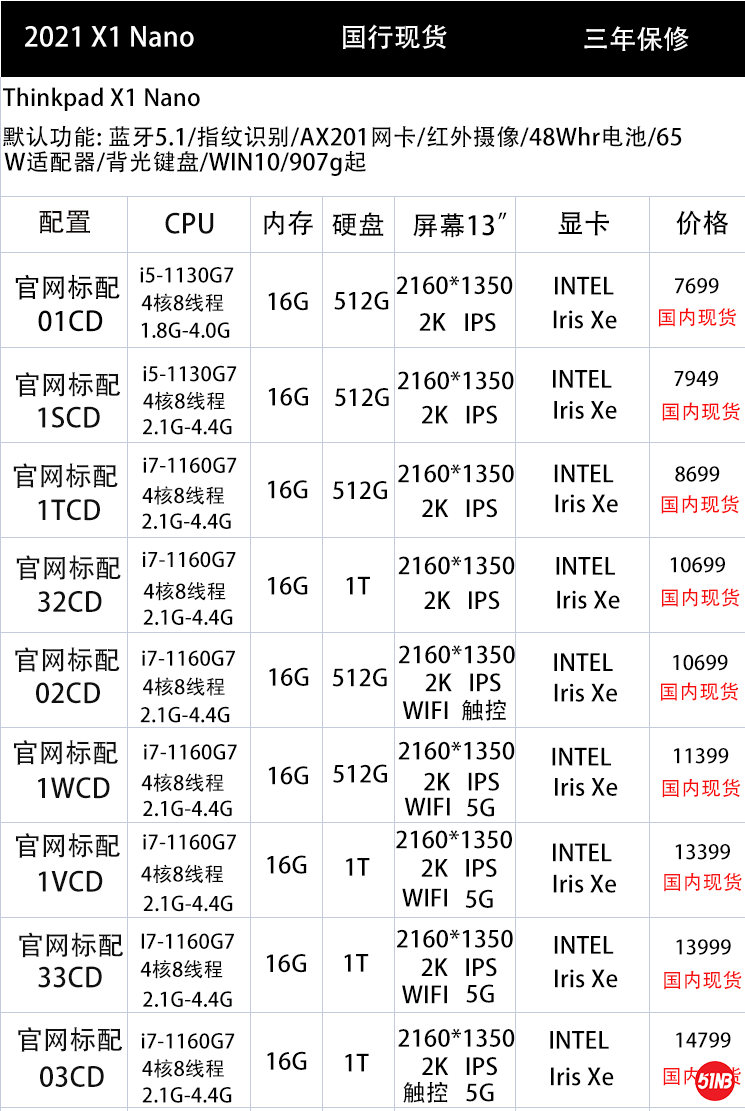 2021X1n报价单 国行  12.22.png