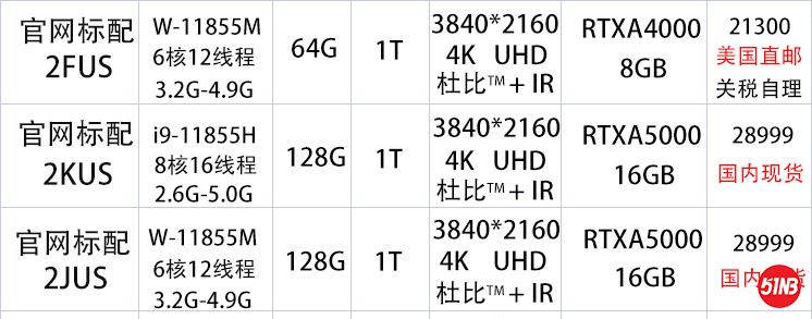 P17  GEN2 报价单 第二部分 最新12.24.png